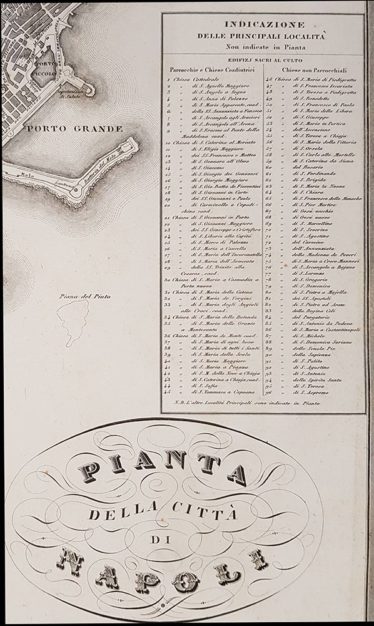 Zuccagni Orlandini, stampa antica, cartografia di Napoli con indicazione delle Chiese della città